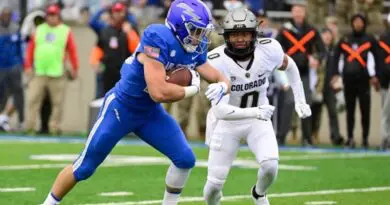 air force vs cu 2022