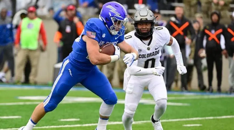 air force vs cu 2022