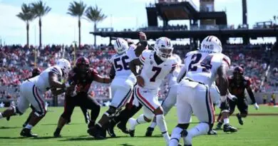 arizona vs sdsu handoff 2022