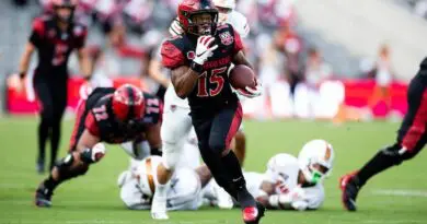 sdsu vs idaho st - sdsu athletics