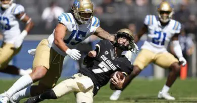 ucla vs cu 2022