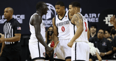 San_Diego_State