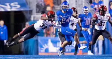 bsu vs sdsu 2022