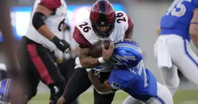 Air Force SDSU 2