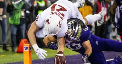 Apple Cup 2021
