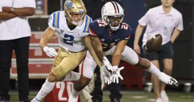 UCLA vs Az