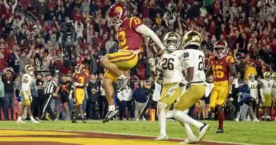 USC ND