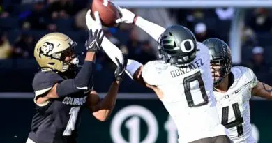 uo gonzalez picks cu 2022