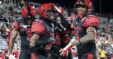 SDSU