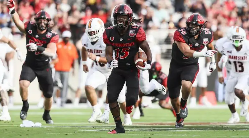 aztecs beat idaho state 2022