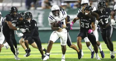 Utah St Hawaii Football