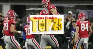 Vilardo too early top 25 2023