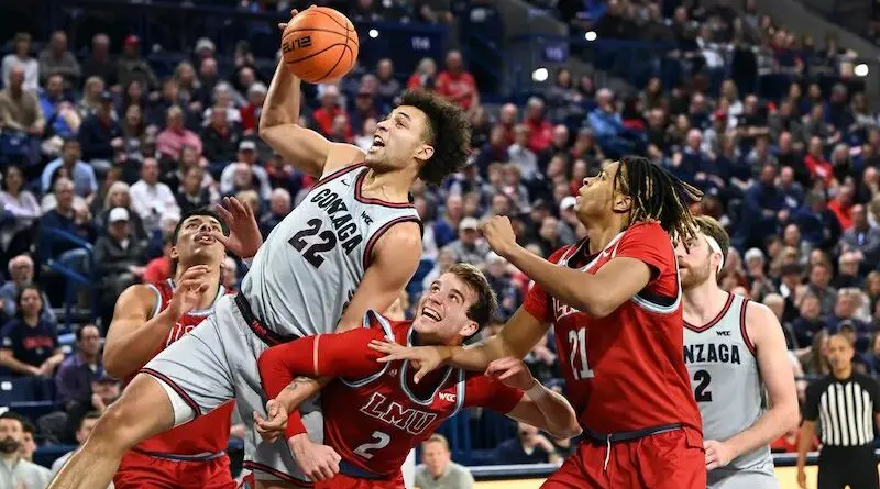 Gonzaga LMU
