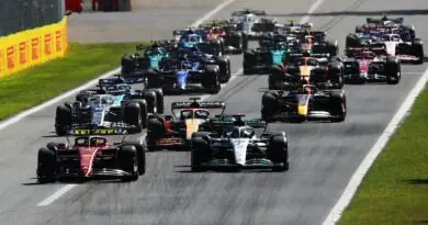 F1 Grand Prix of Italy