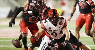 sdsu football at utah 2022