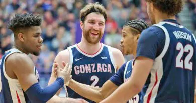 Gonzaga MBB