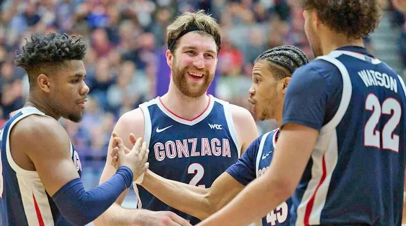 Gonzaga MBB
