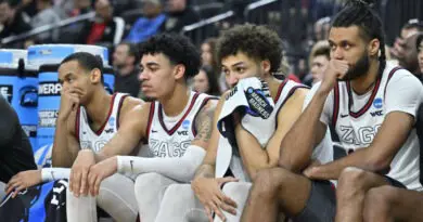 Gonzaga UConn