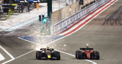 LeClerc - Verstappen Bahrain Grand Prix