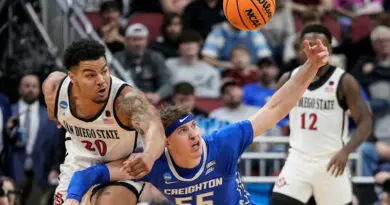 SDSU