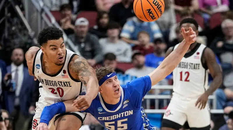 SDSU