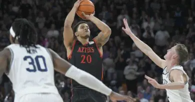 SDSU Utah St