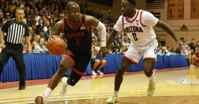 sdsu-vs-arizona-maui-clasic-2022-2