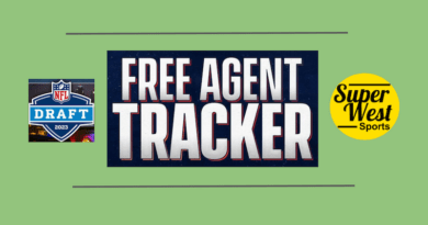 2023 NFL Free Agent Tracker Graphic