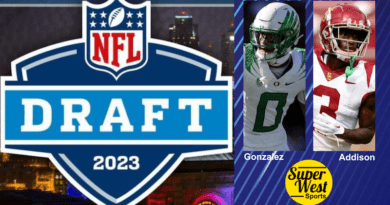 SWS 2023 NFL Draft Tracker Graphic