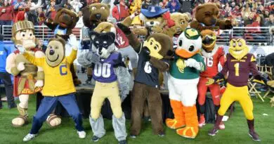 Pac-12 mascots