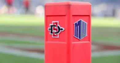 sdsu mtn west pylon