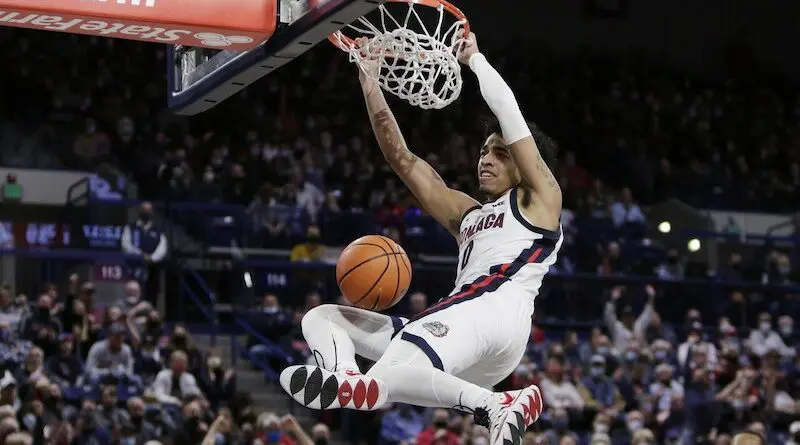 Julian Strawther zags draft
