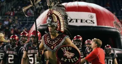 NCAA Football: Fresno State at San Diego State