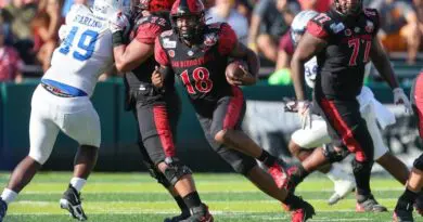 sdsu football