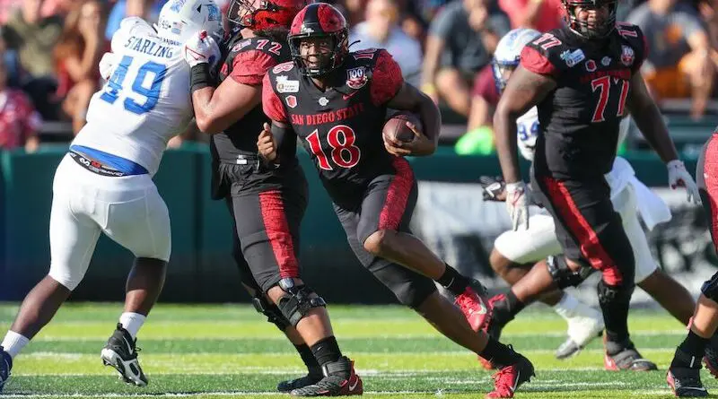 sdsu football