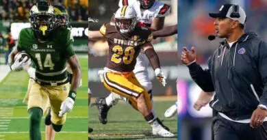 2023 Preseason MWC Players and Coach of Year