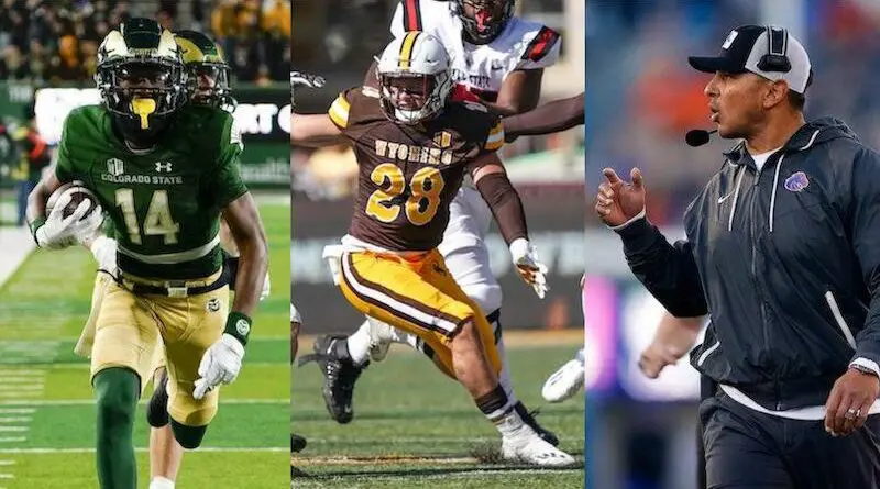 2023 Preseason MWC Players and Coach of Year