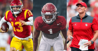 2023 SWS preseason all-america team