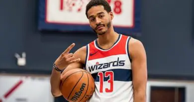 Jordan Poole wizards