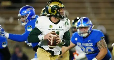 NCAA Football: Colorado State at Air Force