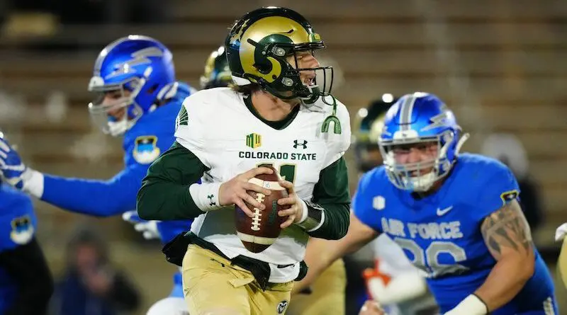 NCAA Football: Colorado State at Air Force