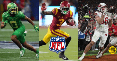 2023 Updated NFL SWS Players List Image