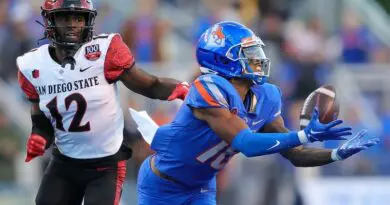 BSU vs SDSU 2022