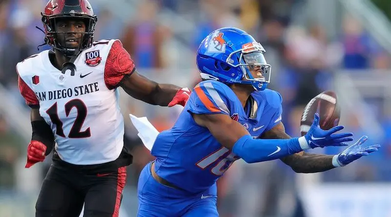 BSU vs SDSU 2022