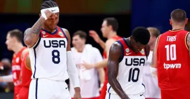 USA FIBA