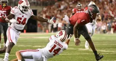 WSU vs Wiscsonsin