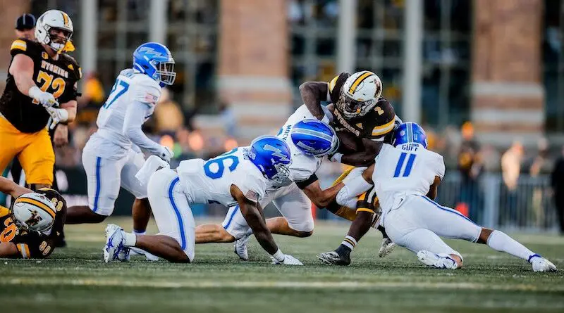 Air Force Wyoming 2022