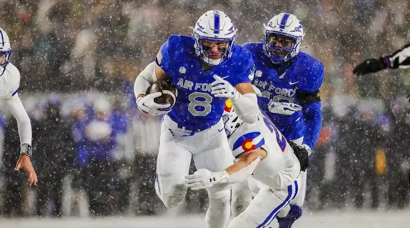 Air Force vs CSU