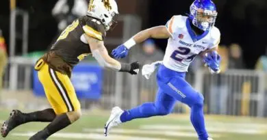 BSU vs Wyoming 2022