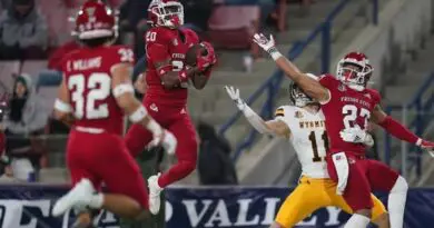 Fresno St vs Wyoming 2022